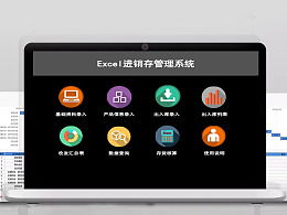 i豚趣 重塑企業管理的創新之道